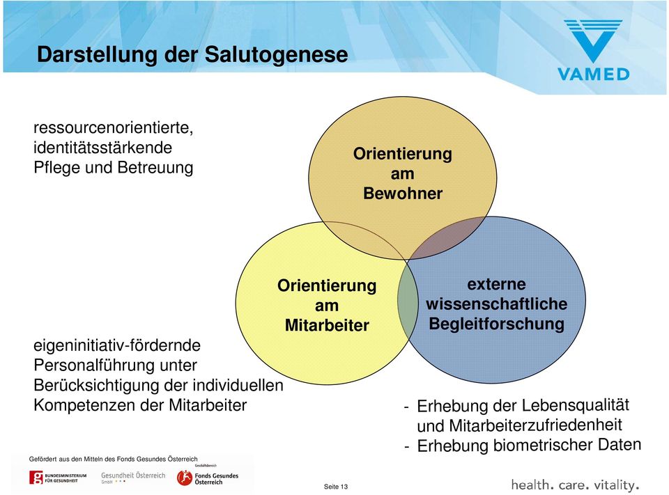 Berücksichtigung der individuellen Kompetenzen der Mitarbeiter externe wissenschaftliche