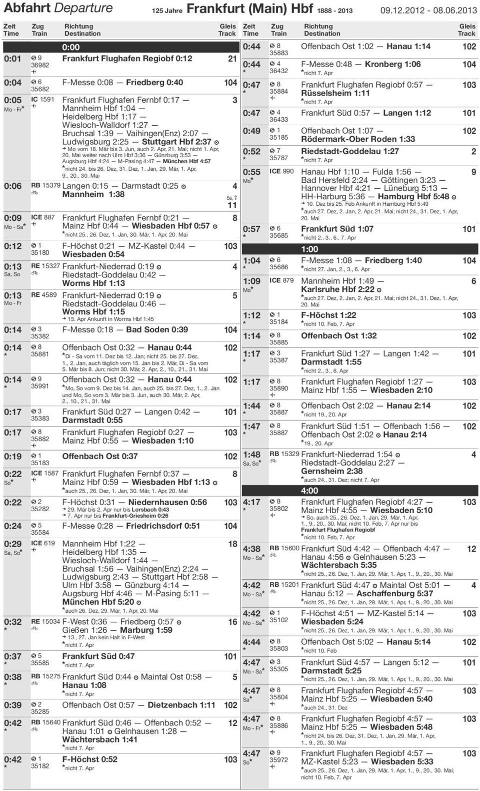 Wiesloch-Walldor 1:2 Bruchsal 1:3 Vaihingen(Enz) 2:0 Ludwigsburg 2:25 Stuttgart Hb 2:3 Q > Mo vom 1. Mär bis 3. Jun, auch 2. Apr,. Mai; nicht 1. Apr, 20.