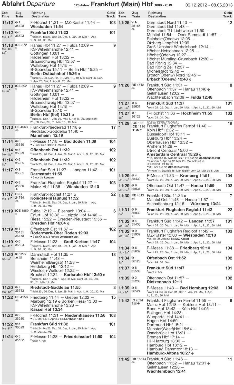 Mär, 1. Apr,., 20. Mai Hanau Hb :2 Fulda :0 KS-Wilhelmshöhe :41 Göttingen :01 Hildesheim Hb :32 Braunschweig Hb :5 Wolsburg Hb : B-Spandau : Berlin Hb (tie) : Q auch 2. Dez, 1. Jan, 2. Mär, 1. Apr,., 20. Mai; nicht.