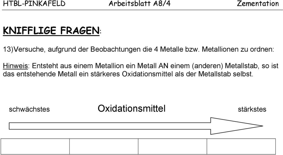 Metallionen zu ordnen: Hinweis: Entsteht aus einem Metallion ein Metall AN einem