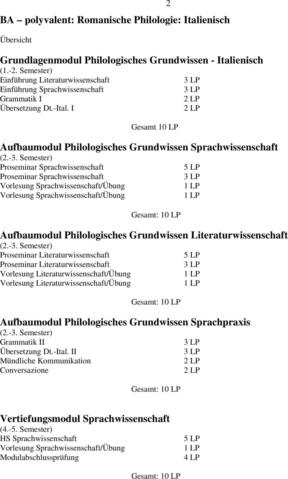 I 3 LP 3 LP 2 LP 2 LP Gesamt 10 LP Aufbaumodul Philologisches Grundwissen Sprachwissenschaft (2.-3.