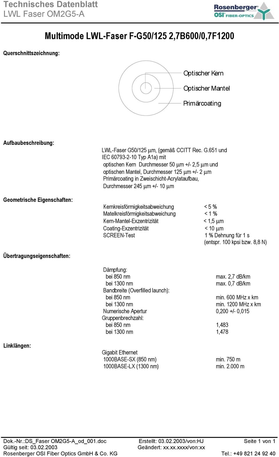 651 und IEC 60793-2-10 Typ A1a) mit optischen Kern Durchmesser 50 µm +/- 2,5 µm und optischen Mantel, Durchmesser 125 µm +/- 2 µm in Zweischicht-Acrylataufbau,