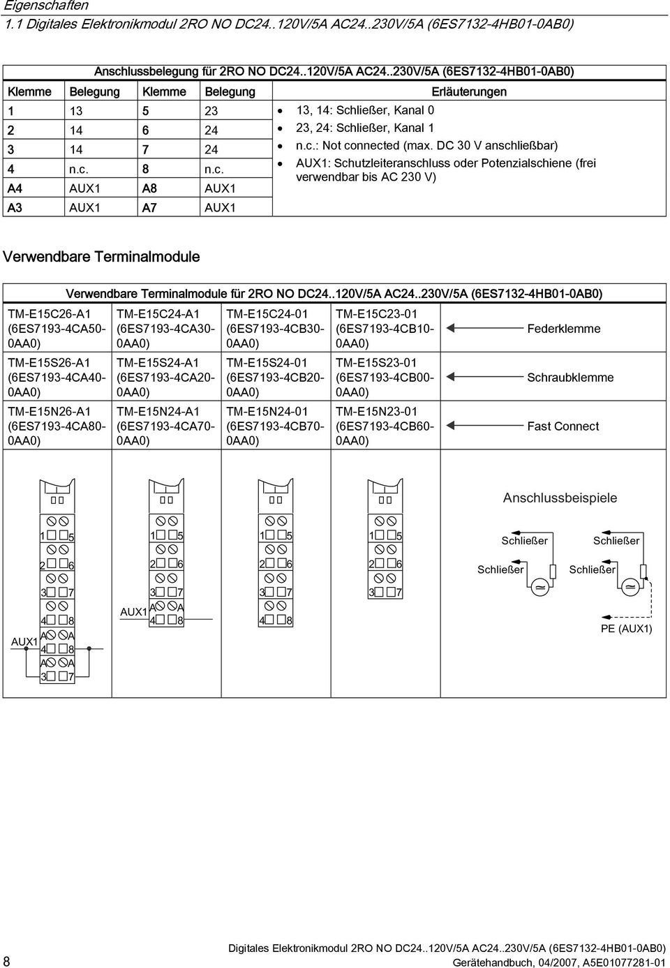 DC 30 V anschließbar) AUX1: Schutzleiteranschluss oder Potenzialschiene (frei verwendbar bis AC 230 V) Verwendbare Terminalmodule TM-E15C26-A1 (6ES7193-4CA50- TM-E15S26-A1 (6ES7193-4CA40-
