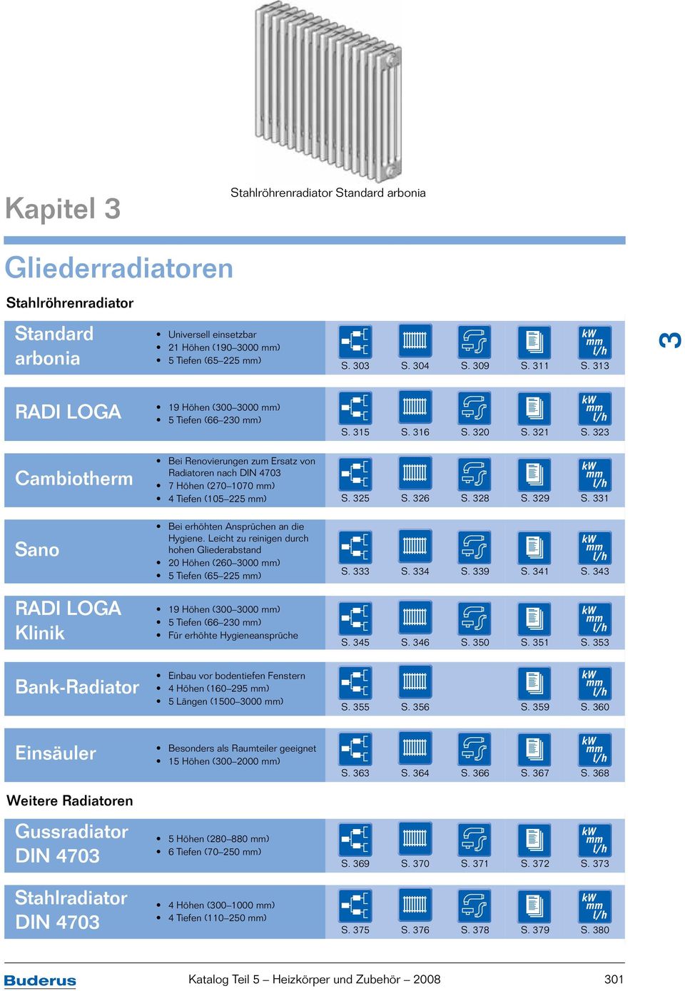 2 Cambiotherm Sano RADI LOGA Klinik Bank-Radiator Einsäuler eitere Radiatoren Gussradiator DIN 470 Stahlradiator DIN 470 Bei Renovierungen zum Ersatz von Radiatoren nach DIN 470 7 Höhen (270 1070 ) 4