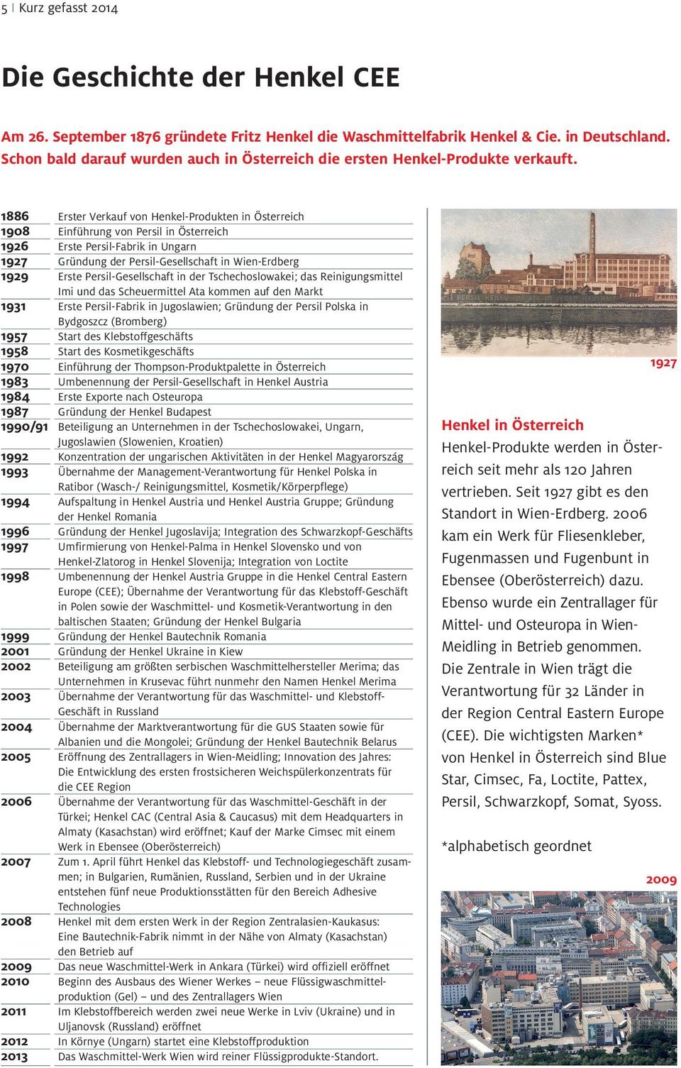 1886 Erster Verkauf von Henkel-Produkten in Österreich 1908 Einführung von Persil in Österreich 1926 Erste Persil-Fabrik in Ungarn 1927 Gründung der Persil-Gesellschaft in Wien-Erdberg 1929 Erste