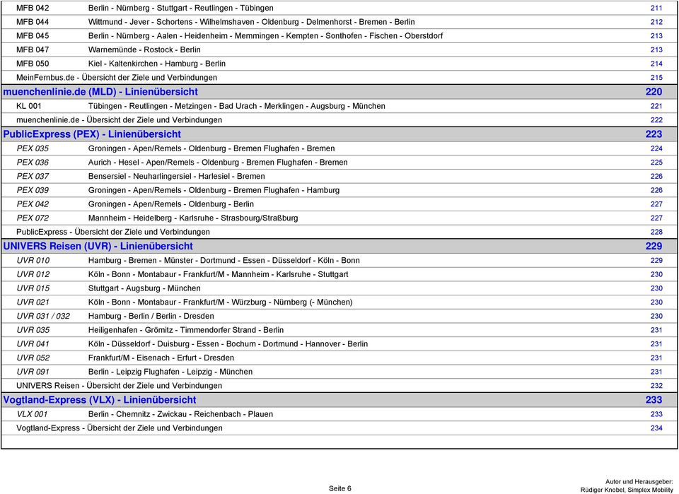 de - Übersicht der Ziele und Verbindungen 215 muenchenlinie.de (MLD) - Linienübersicht 220 KL 001 Tübingen - Reutlingen - Metzingen - Bad Urach - Merklingen - Augsburg - München 221 muenchenlinie.