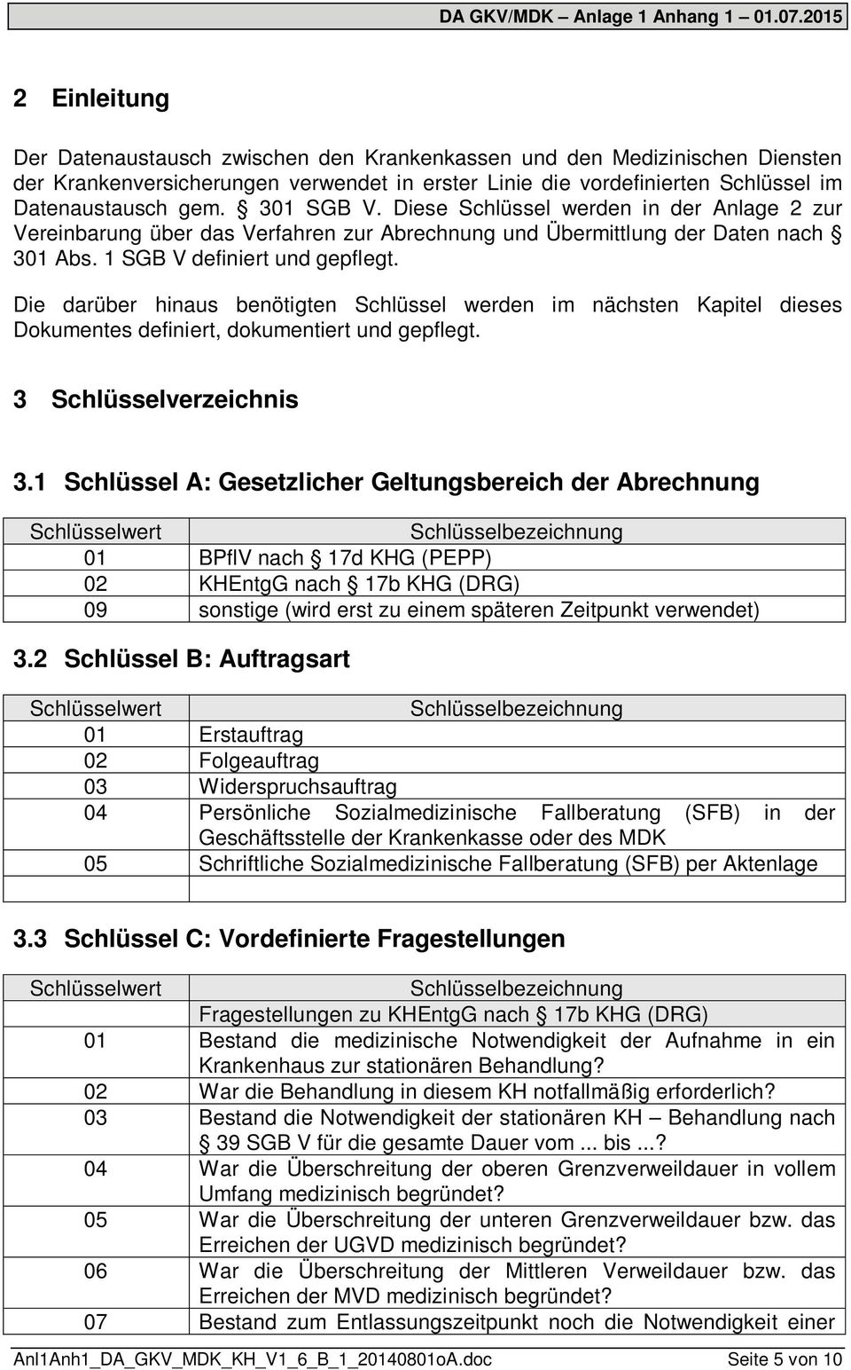 Die darüber hinaus benötigten Schlüssel werden im nächsten Kapitel dieses Dokumentes definiert, dokumentiert und gepflegt. 3 Schlüsselverzeichnis 3.