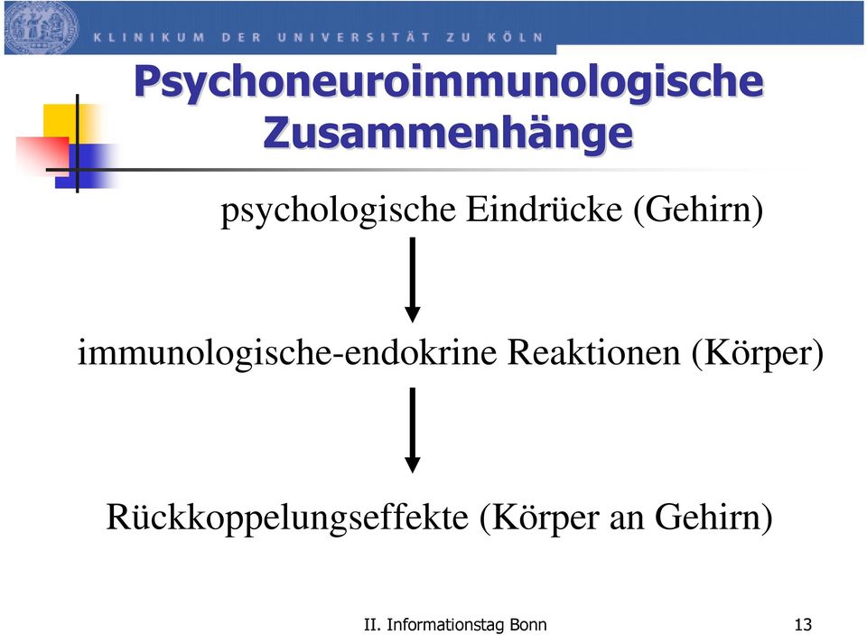 immunologische-endokrine Reaktionen (Körper)