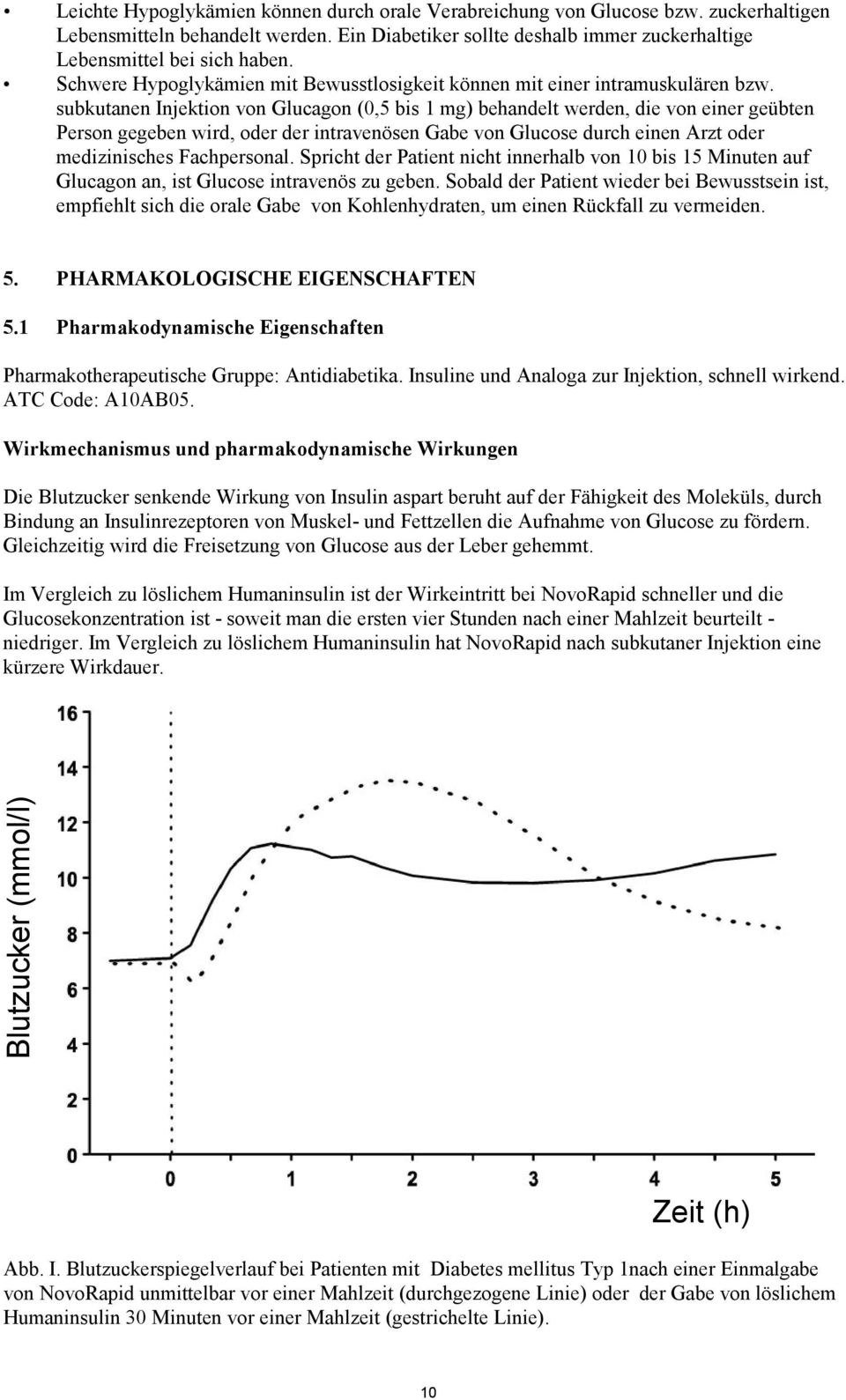 subkutanen Injektion von Glucagon (0,5 bis 1 mg) behandelt werden, die von einer geübten Person gegeben wird, oder der intravenösen Gabe von Glucose durch einen Arzt oder medizinisches Fachpersonal.