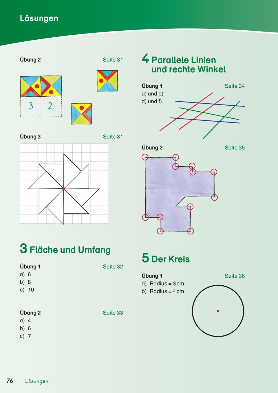 und Umfang Übung 1 Seite 32 a) 6 b) 8 c) 10 5 Der Kreis Übung 1 Seite 36