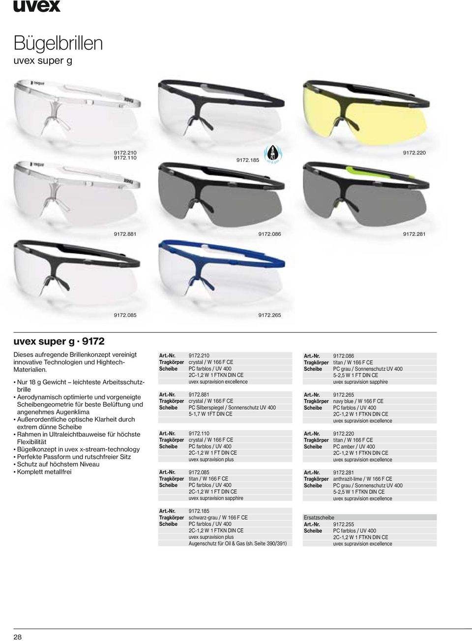 Nur 18 g Gewicht leichteste Arbeitsschutzbrille Aerodynamisch optimierte und vorgeneigte Scheibengeometrie für beste Belüftung und angenehmes Augenklima Außerordentliche optische Klarheit durch