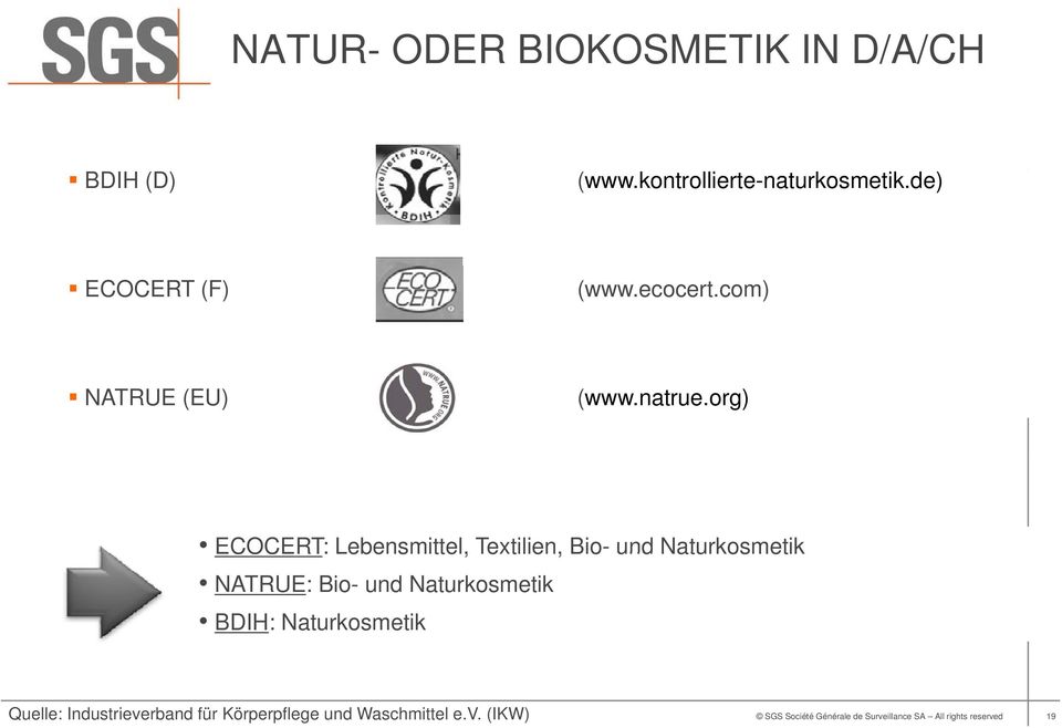 org) ECOCERT: Lebensmittel, Textilien, Bio- und Naturkosmetik NATRUE: Bio- und Naturkosmetik