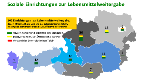Abbildung: Anzahl der sozialen Einrichtungen zur Lebensmittelweitergabe in Österreich (exklusive Team Österreich Tafel) In Summe werden in Österreich von den Sozialmärkten, anderen sozialen,