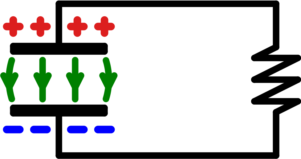 11.2 Schwingkreis: Freie Schwingung Ein elektromagnetischer Schwingkreis besteht aus einer Kapazität (z.b. Kondensator) und einer Induktivität (z.b. Spule).