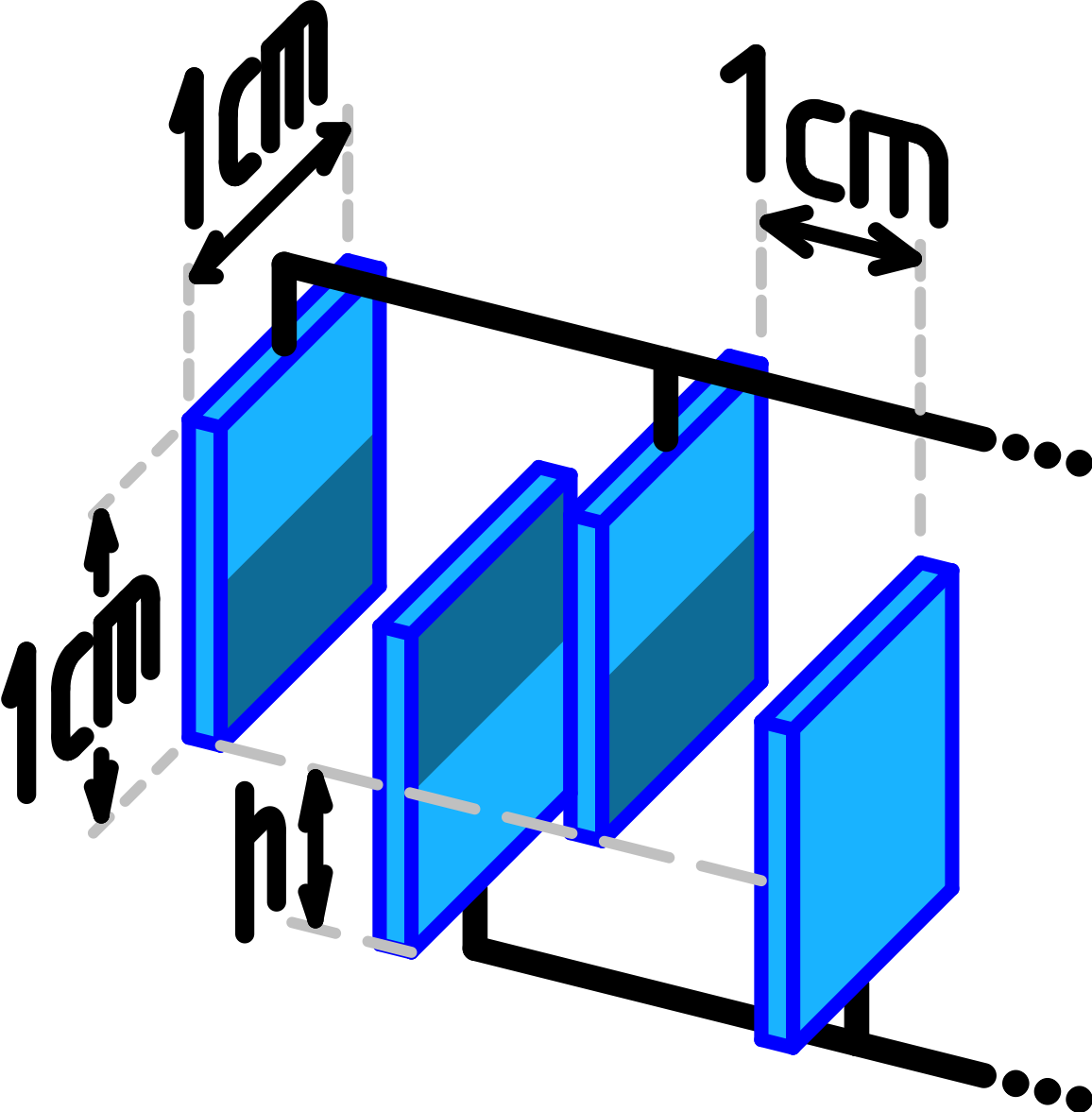 b) Die vier äquidistanten Plättchen im Bild stellen zusammen einen größeren Kondensator dar. Der Kondensator ist an eine Spannungsquelle mit Nennspannung Uo = 5,0 V angeschlossen.