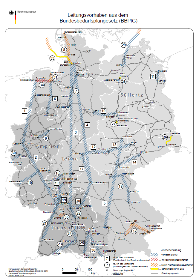 Bundesbedarfsplan in Kraft Juli 2013 im Deutschen Bundestag als Gesetz 2800 km Neubau, 2900 km