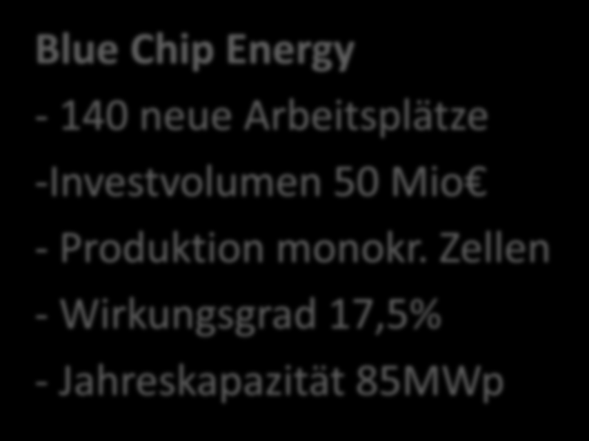 Energy - 140 neue Arbeitsplätze -Investvolumen 50 Mio -