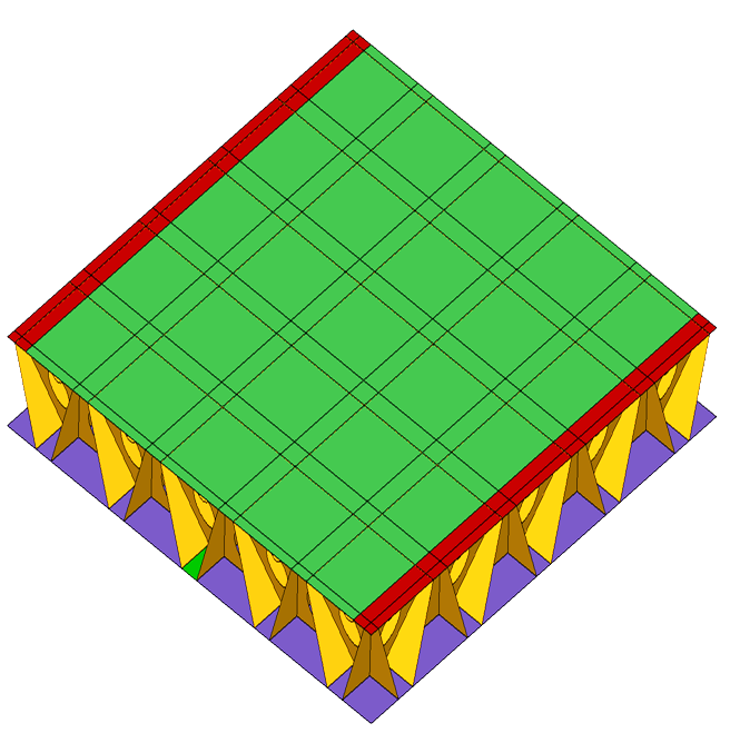 FE-Modell Strukturplatte Lastfall 1 - Ansicht Oberseite 2 x 50 kn in Y- Richtung gleichmäßig auf die Auflageflächen der beiden Balken (500 mm x 25 mm) verteilt