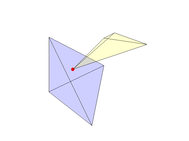 Gitter, Approximationsräume und FE-Räume Gitter Abbildung 15: Situationen, die zu geometrisch konformen bzw.