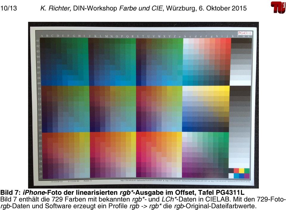 PG4311 Bild 7 enthält die 729 Farben mit bekannten rgb*- und h*-daten in IEAB.
