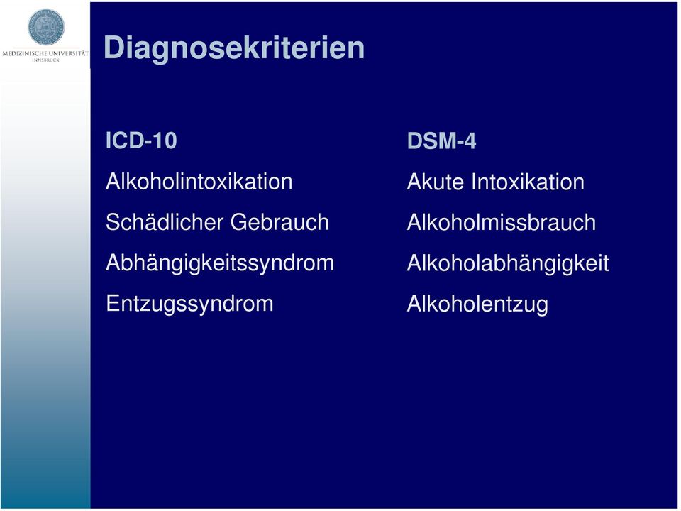 Entzugssyndrom DSM-4 Akute Intoxikation