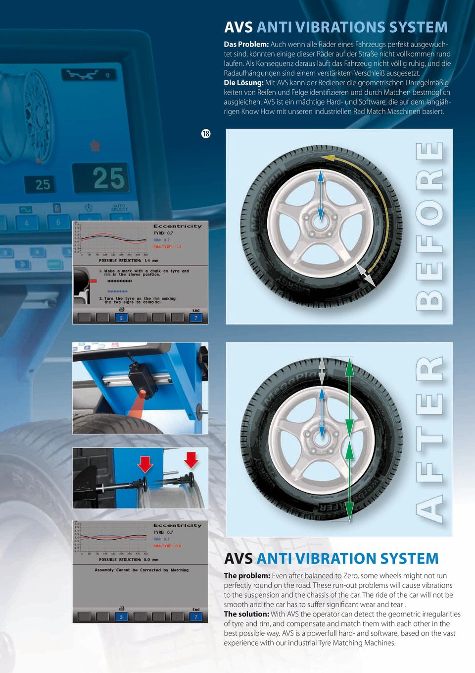 Die Lösung: Mit AVS kann der Bediener die geometrischen Unregelmäßigkeiten von Reifen und Felge identifizieren und durch Matchen bestmöglich ausgleichen.