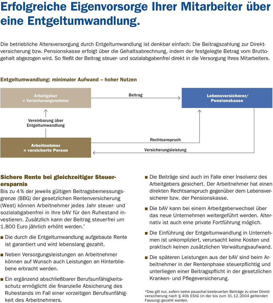 So fließt der Beitrag steuer- und sozialabgabenfrei direkt in die Versorgung Ihres Mitarbeiters.