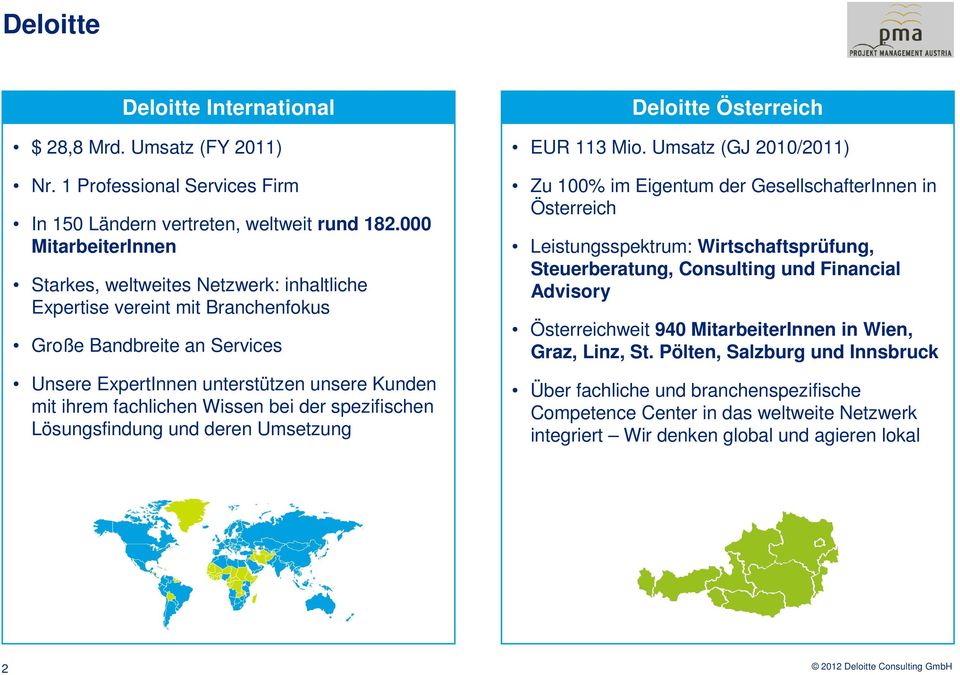 Wissen bei der spezifischen Lösungsfindung und deren Umsetzung Deloitte Österreich EUR 113 Mio.