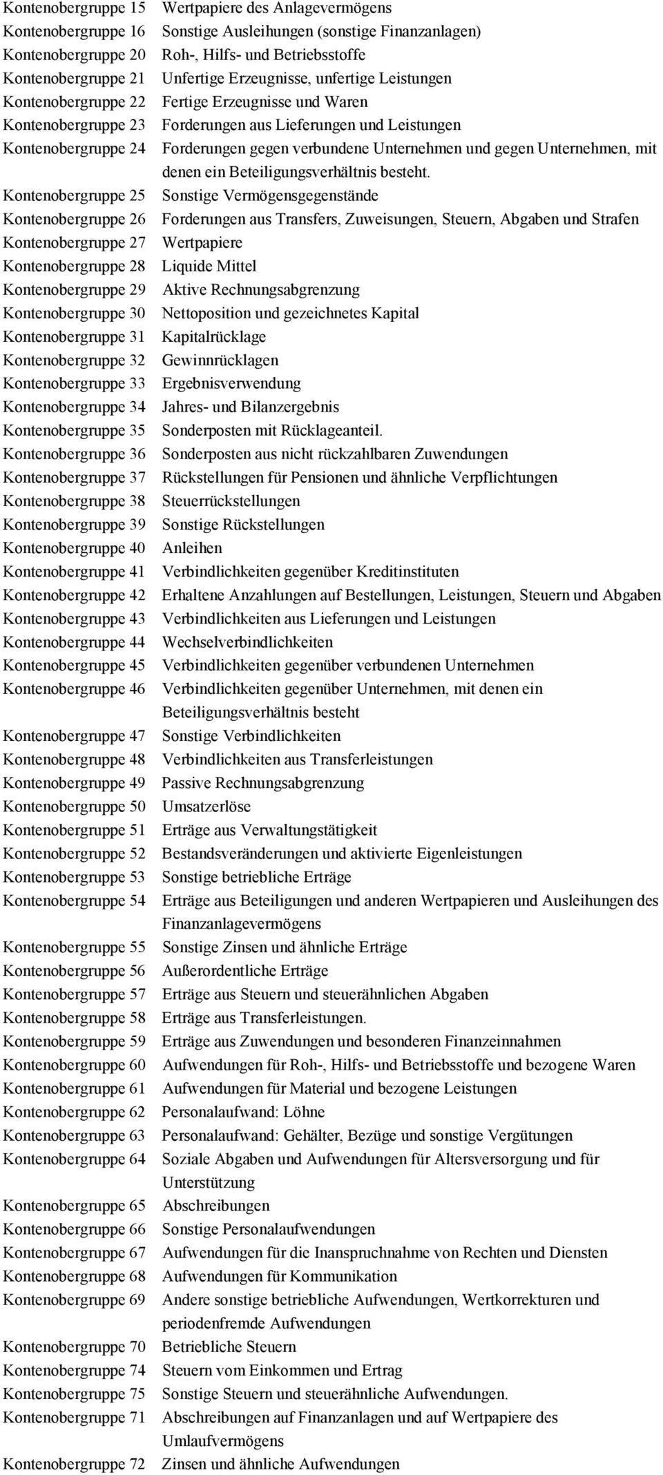 verbundene Unternehmen und gegen Unternehmen, mit denen ein Beteiligungsverhältnis besteht.