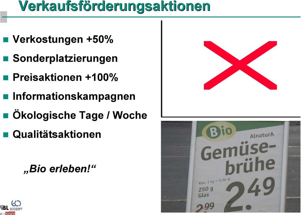 +100% Informationskampagnen Ökologische