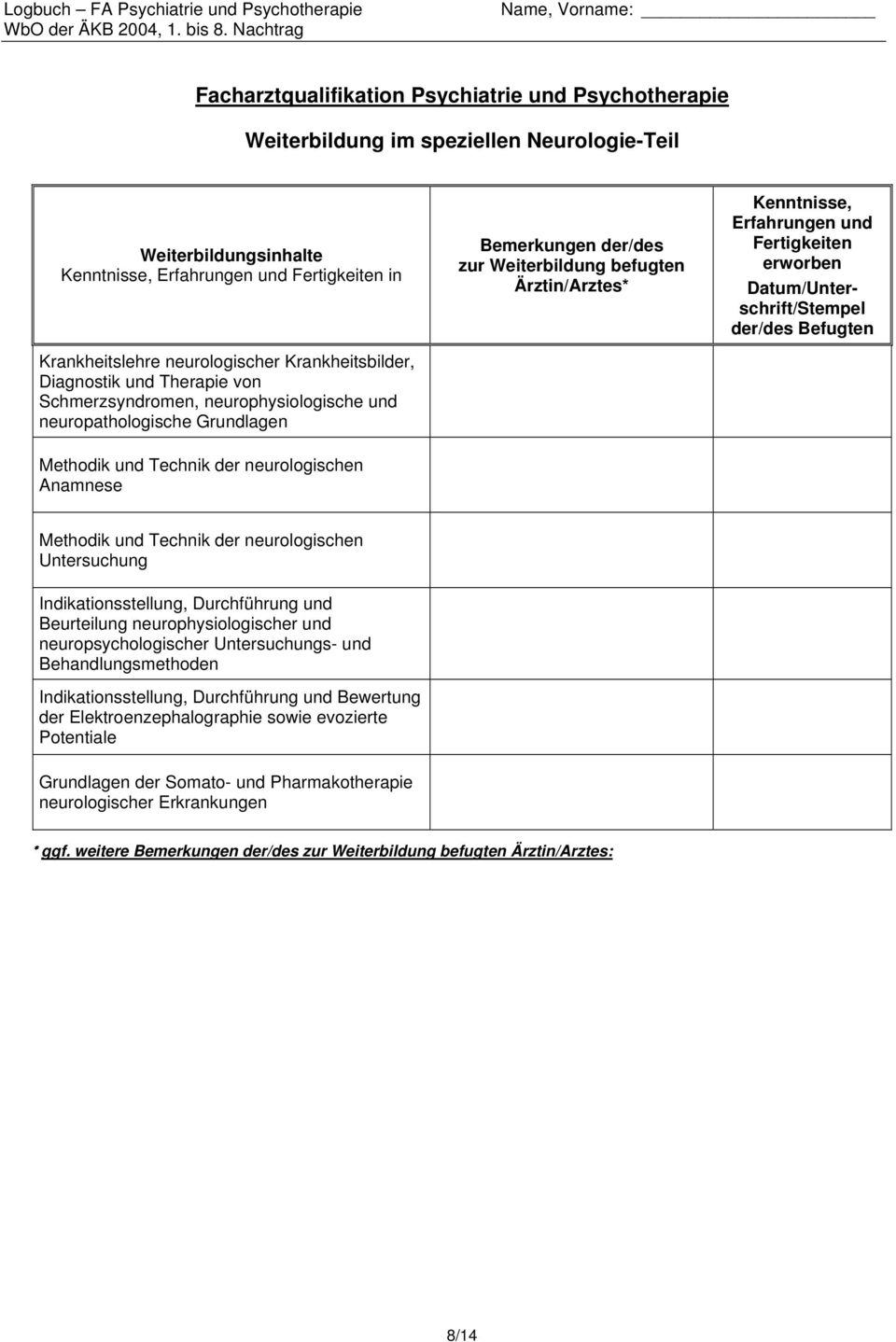 neurologischen Untersuchung Indikationsstellung, Durchführung und Beurteilung neurophysiologischer und neuropsychologischer Untersuchungs- und Behandlungsmethoden