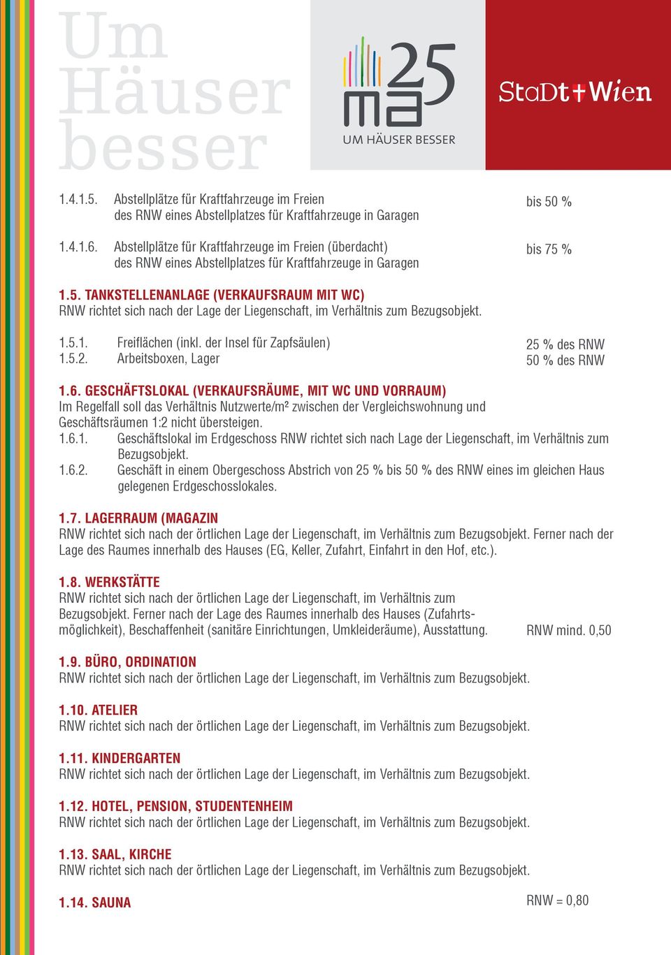 % bis 75 % 1.5. TANKSTELLENANLAGE (VERKAUFSRAUM MIT WC) RNW richtet sich nach der Lage der Liegenschaft, im Verhältnis zum Bezugsobjekt. 1.5.1. 1.5.2. Freiflächen (inkl.