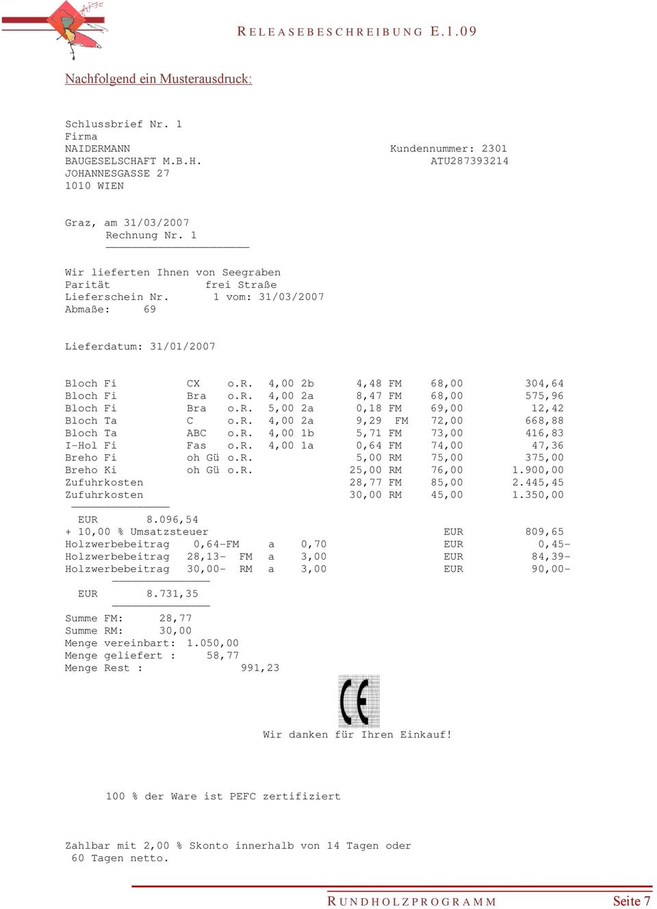 r. 5,00 2a 0,18 FM 69,00 Bloch Ta C o.r. 4,00 2a 9,29 FM 72,00 Bloch Ta ABC o.r. 4,00 1b 5,71 FM 73,00 I-Hol Fi Fas o.r. 4,00 1a 0,64 FM 74,00 Breho Fi oh Gü o.r. 5,00 RM 75,00 Breho Ki oh Gü o.r. 25,00 RM 76,00 Zufuhrkosten Zufuhrkosten 28,77 FM 30,00 RM 85,00 45,00 EUR 8.