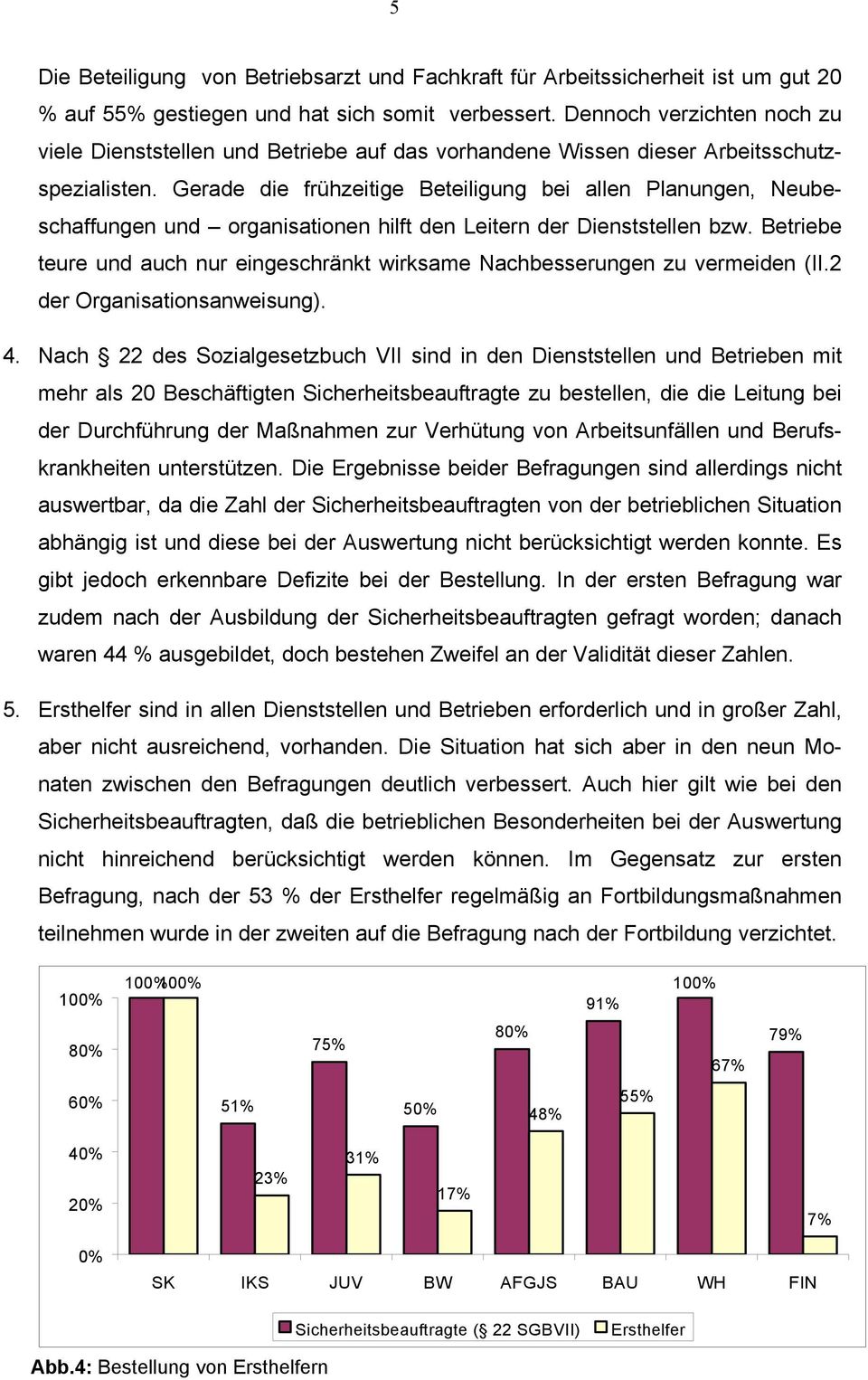 Gerade die frühzeitige Beteiligung bei allen Planungen, Neubeschaffungen und organisationen hilft den Leitern der Dienststellen bzw.