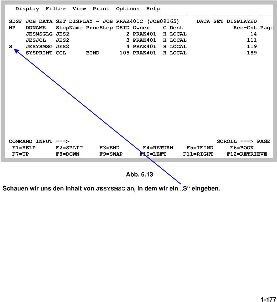 LOCAL 111 S JESYSMSG JES2 4 PRAK401 H LOCAL 119 SYSPRINT CCL BIND 105 PRAK401 H LOCAL 189 COMMAND INPUT ===> SCROLL ===> PAGE F1=HELP F2=SPLIT F3=END