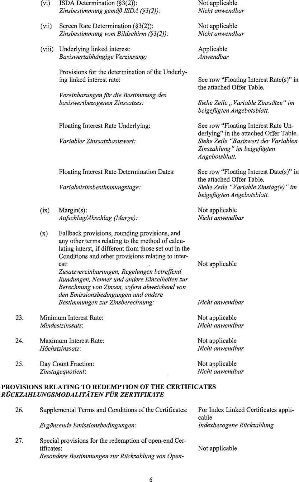 Interest Rate ( s ) " in th e att a che d Offer Tab le. Vereinbarungenfiir die Bestimmung des basiswertbezogenen Zinssatzes : Siehe Zeile,, Variable Zinssiitze " im beigefiigten Angebotsblatt.