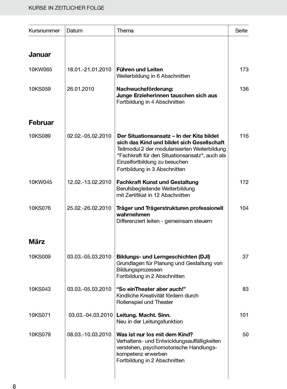 Einzelfortbildung zu besuchen Fortbildung in 3 Abschnitten 10KW045 12.02.-13.02.2010 Fachkraft Kunst und Gestaltung 172 Berufsbegleitende Weiterbildung mit Zertifikat in 12 Abschnitten 10KS076 25.02.-26.