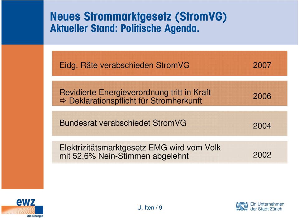 Kraft Deklarationspflicht für Stromherkunft Bundesrat verabschiedet