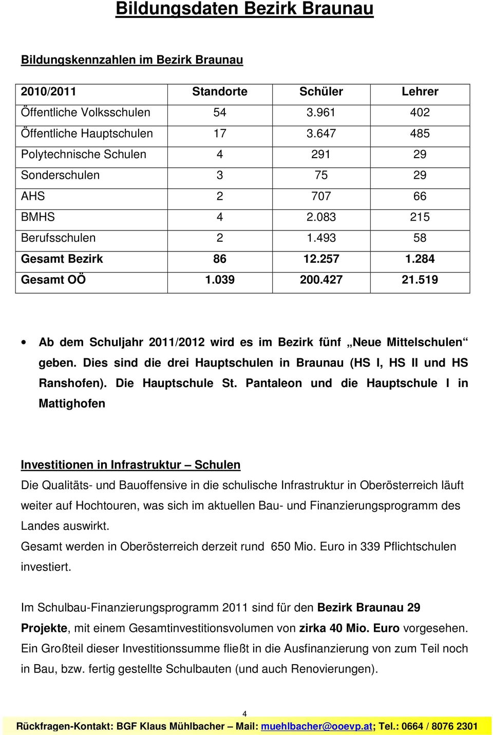 519 Ab dem Schuljahr 2011/2012 wird es im Bezirk fünf Neue Mittelschulen geben. Dies sind die drei Hauptschulen in Braunau (HS I, HS II und HS Ranshofen). Die Hauptschule St.