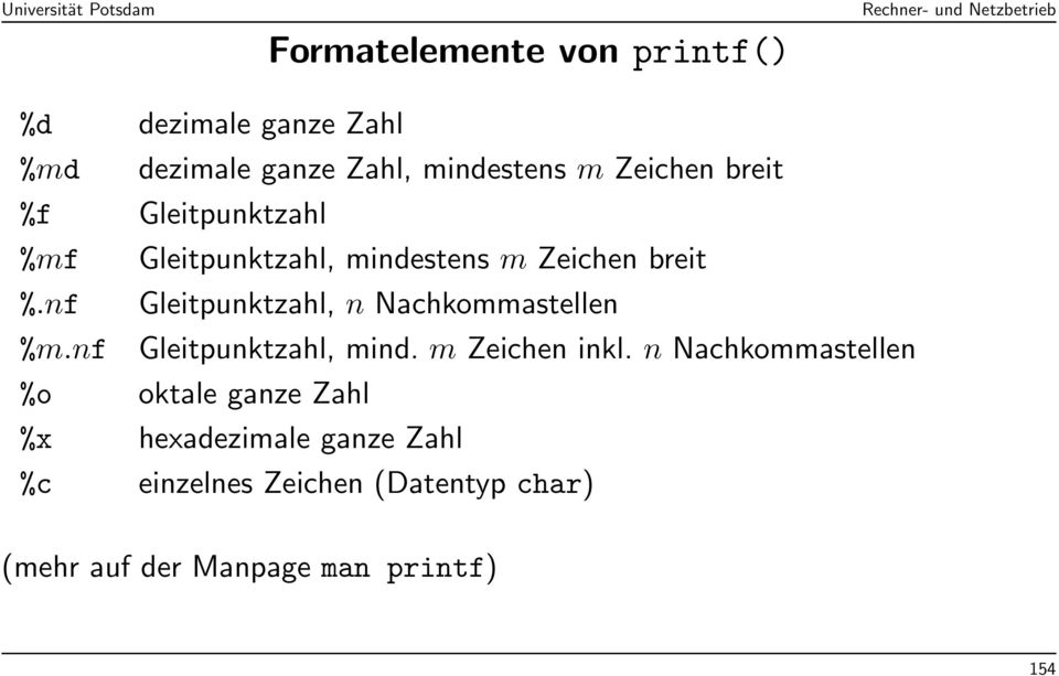 nf Gleitpunktzahl, n Nachkommastellen %m.nf Gleitpunktzahl, mind. m Zeichen inkl.