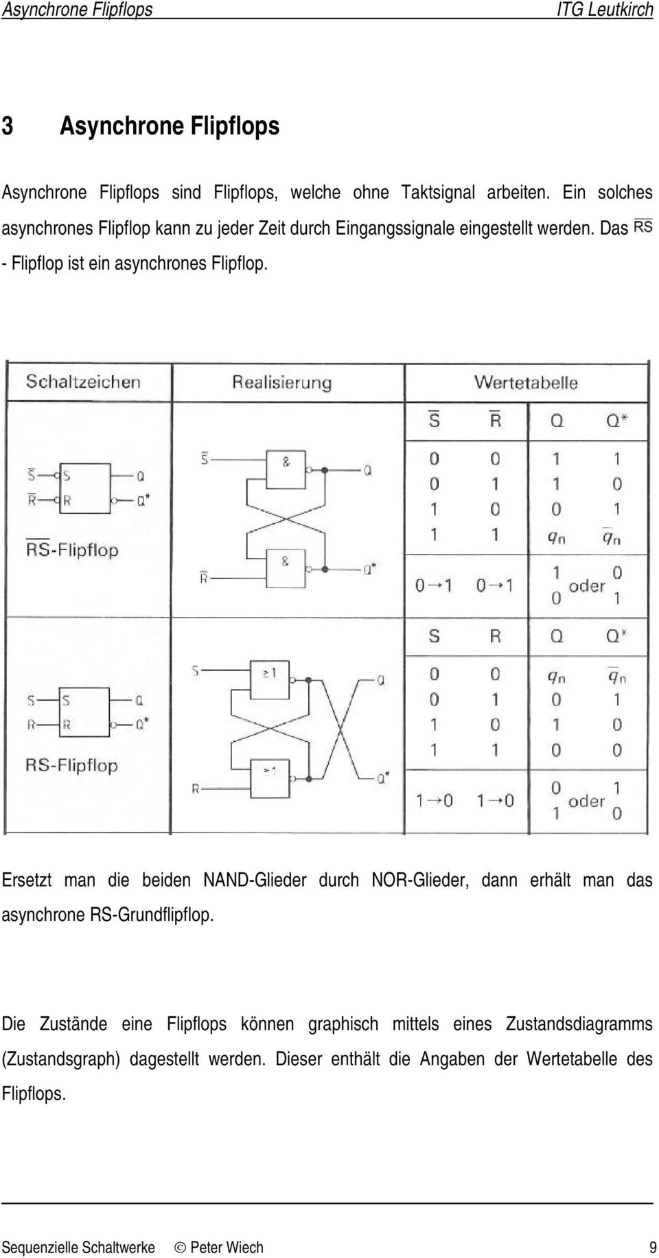 Ersetzt man die beiden NAND-Glieder durch NOR-Glieder, dann erhält man das asynchrone RS-Grundflipflop.