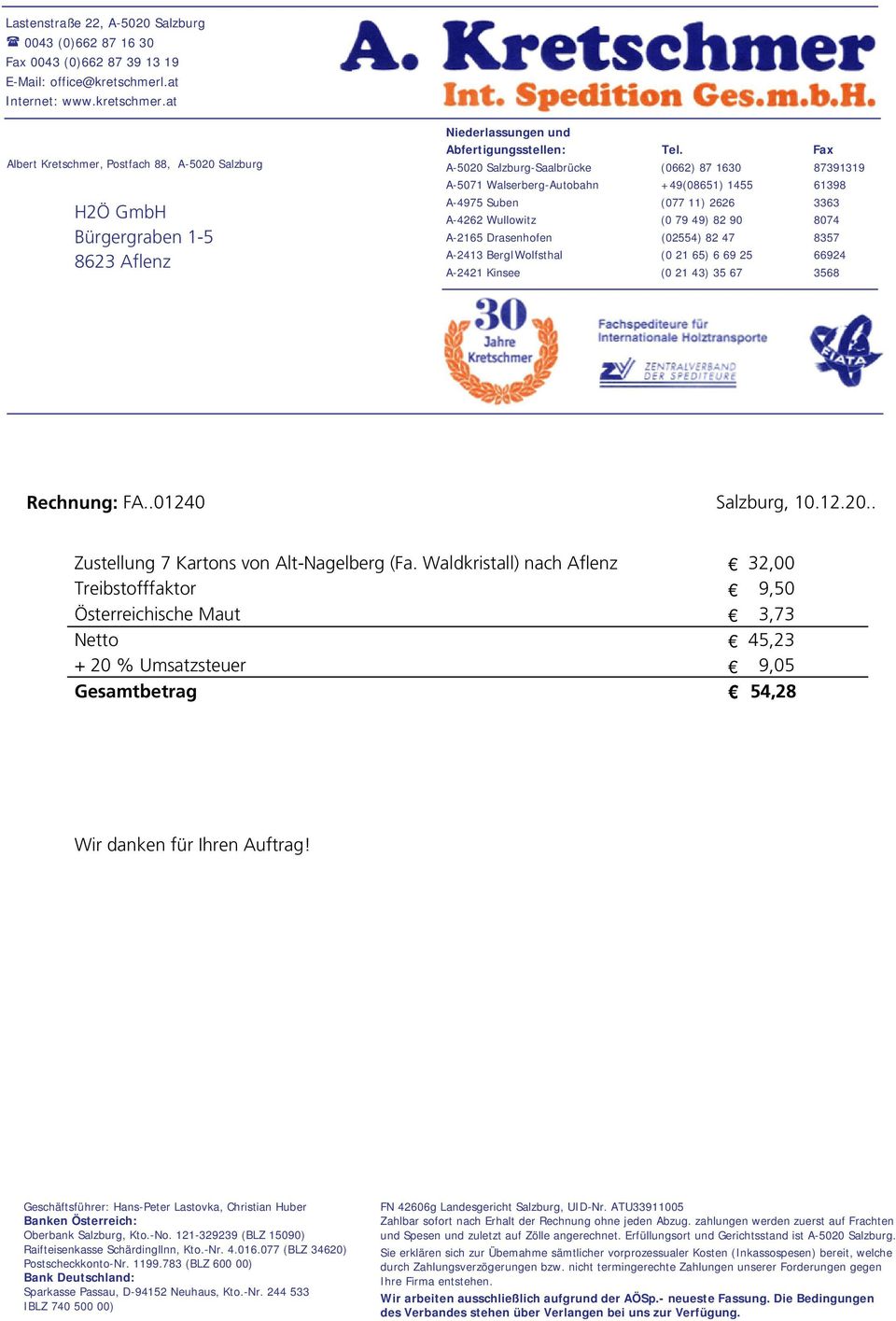 Fax A-5020 Salzburg-Saalbrücke (0662) 87 1630 87391319 A-5071 Walserberg-Autobahn +49(08651) 1455 61398 A-4975 Suben (077 11) 2626 3363 A-4262 Wullowitz (0 79 49) 82 90 8074 A-2165 Drasenhofen