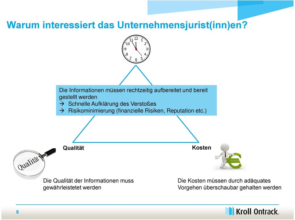 Aufklärung des Verstoßes Risikominimierung (finanzielle Risiken, Reputation etc.