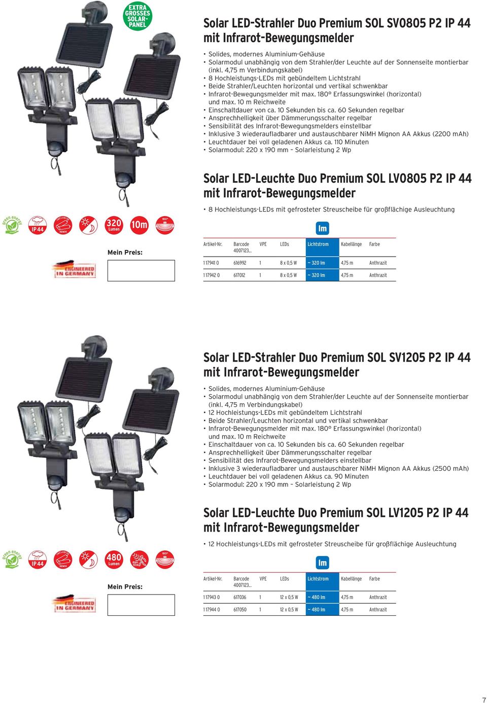 m Anthrazit Solar LED-Strahler Duo Premium SOL SV1205 P2 Solar LED-Leuchte Duo Premium SOL LV1205 P2 480 max.