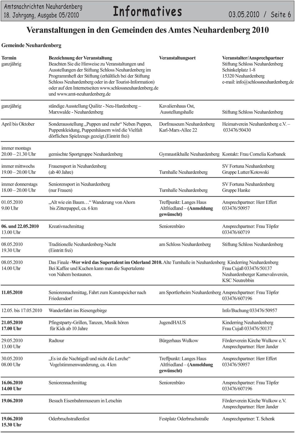 Beachten Sie die Hinweise zu Veranstaltungen und Stiftung Schloss Neuhardenberg Ausstellungen der Stiftung Schloss Neuhardenberg im Schinkelplatz 1-8 Programmheft der Stiftung (erhältlich bei der