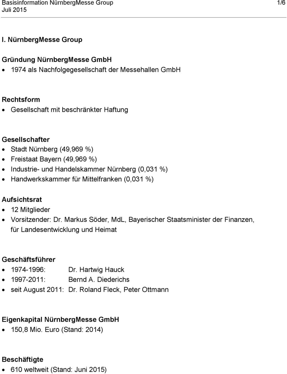 (49,969 %) Freistaat Bayern (49,969 %) Industrie- und Handelskammer Nürnberg (0,031 %) Handwerkskammer für Mittelfranken (0,031 %) Aufsichtsrat 12 Mitglieder Vorsitzender: Dr.