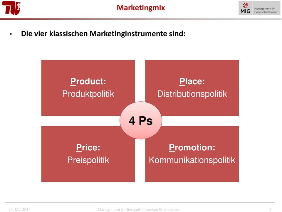 4 Ps Price: Preispolitik Promotion: Kommunikationspolitik