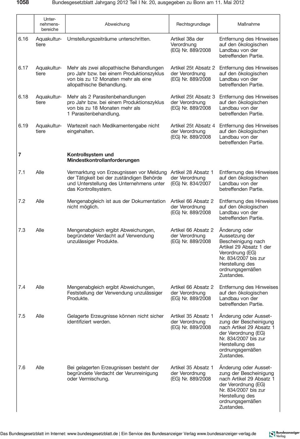 18 Aquakulturtiere Mehr als 2 Parasitenbehandlungen pro Jahr bzw. bei einem Produktionszyklus von bis zu 18 Monaten mehr als 1 Parasitenbehandlung. Artikel 25t Absatz 3 der 6.