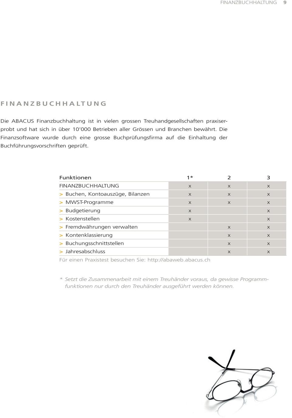 Funktionen 1* 2 3 FINANZBUCHHALTUNG > Buchen, Kontoauszüge, Bilanzen > MWST-Programme > Budgetierung > Kostenstellen > Fremdwährungen verwalten > Kontenklassierung >