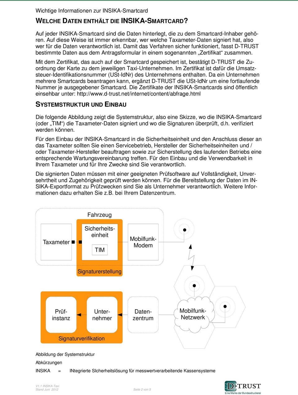 Damit das Verfahren sicher funktioniert, fasst D-TRUST bestimmte Daten aus dem Antragsformular in einem sogenannten Zertifikat zusammen.